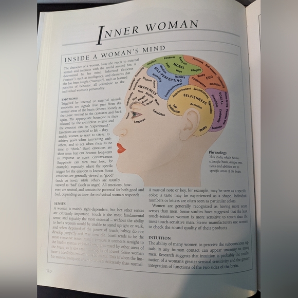 3/$20 Woman's Body: A Manual for Life Book by Miriam Stoppard - Picture 6 of 8